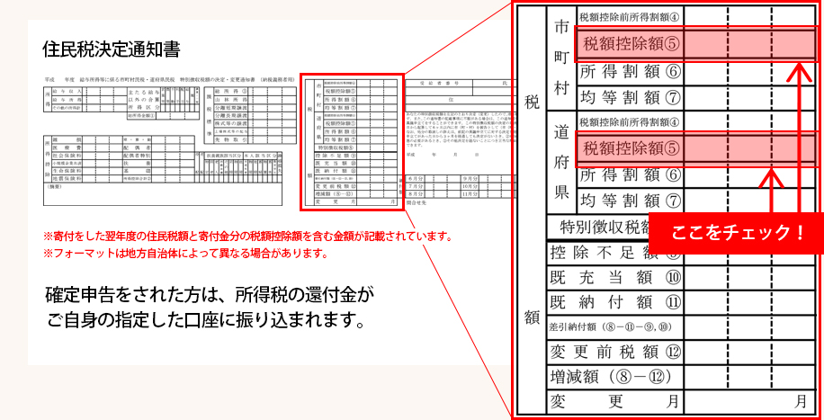 税 名古屋 市 住民 愛知県 名古屋市の住民税はいくら？高い？【計算方法を3ステップで解説】