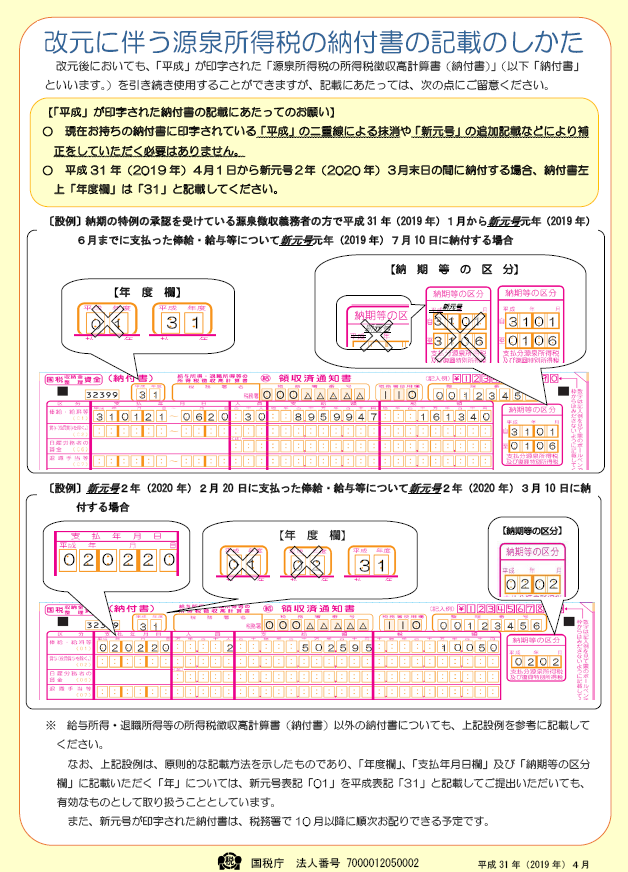 令和元年 平成何年