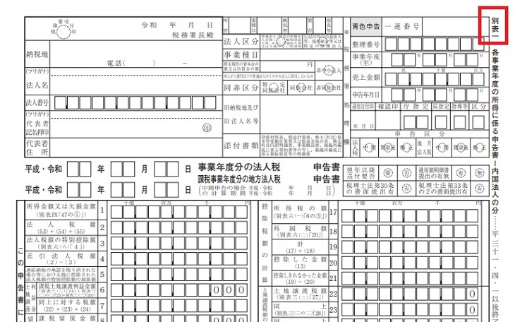 法人 事業 概況 説明 書 と は