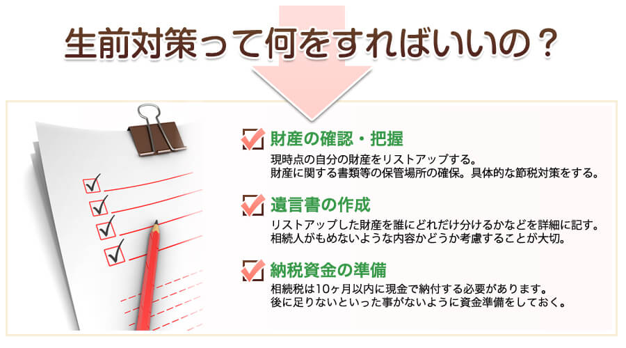 生前対策って何をすればいいの？ ・財産の確認、把握　現時点の自分の財産をリストアップする。財産に関する書類等の保管場所の確認。具体的な節税対策をする。・遺言書の作成　リストアップした財産を誰にどれだけ分けるかなどを詳細に記す。相続人がもめないような内容かかどうか考慮することが大切。・納税資金の準備　相続税は10か月以内に現金で納付する必要があります。後で足りないと言った事がないように資金を準備しておく。