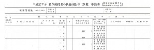 平成27年分給与所得者の扶養控除等（異動）申告書（控除対象配偶者も扶養親族もない人用）