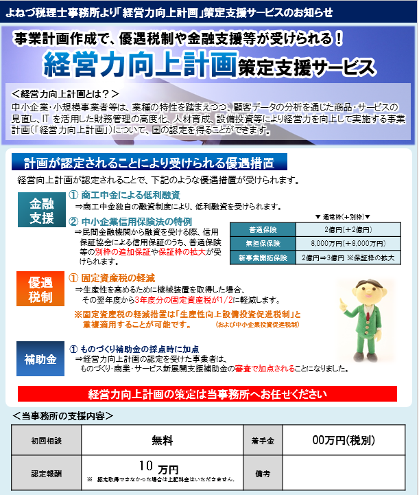 経営力向上計画とは?中小企業・小規模事業者等は、業種の特性を踏まえつつ、顧客データの分析を通じた商品・サービスの見直し、IT を活用した財務管理の高度化、人材育成、設備投資等により経営力を向上して実施する事業計画(「経営力向上計画」)について、国の認定を得ることができます。